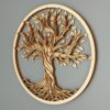 arbre de vie